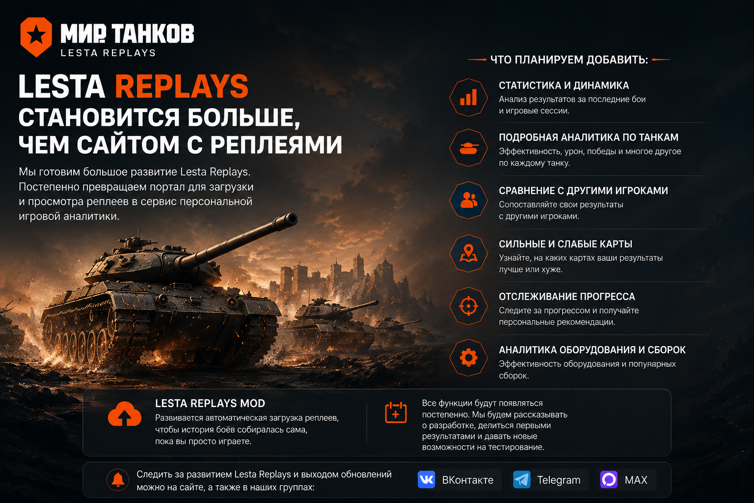 🔥 Lesta Replays становится больше, чем сайт с реплеями